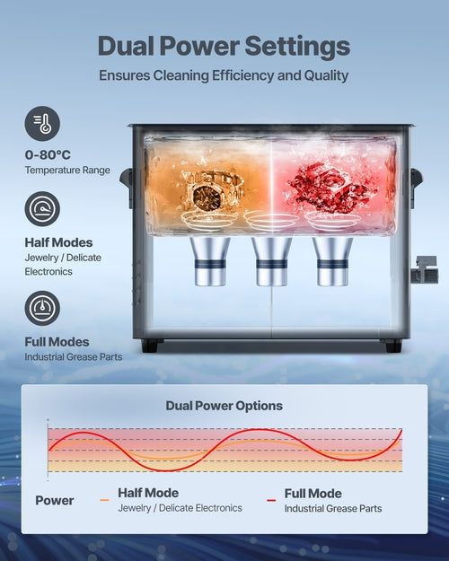 6L Ultrasonic Cleaner, Professional Ultrasonic Cleaner Machine with